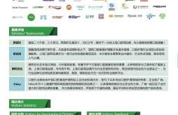 2026年上海国际口腔清洁护理用品展览会参展全指南