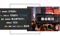 2027年上海国际连锁加盟展览会春季(SFE)布展、开展、撤展全流程注意事项