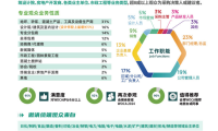 2026年上海亚洲混凝土展览会参展前准备及重要注意事项