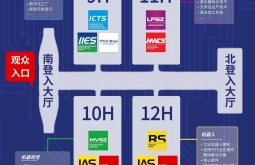 2027年深圳国际机器视觉展全攻略