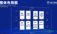 2026年天津机器人展览:一体化采购、交流与合作平台!