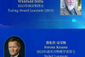 论坛前瞻 | 全球知名专家齐聚第九届虹桥国际经济论坛