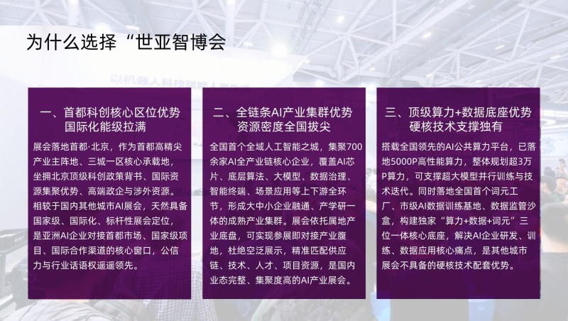 2027北京·世亚智博会,亚洲人工智能产业展览会(6月亦庄展)